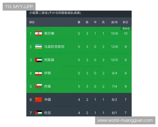 皇冠90vs足球比分滚球版让你随时随地掌握足球比赛的最新比分信息