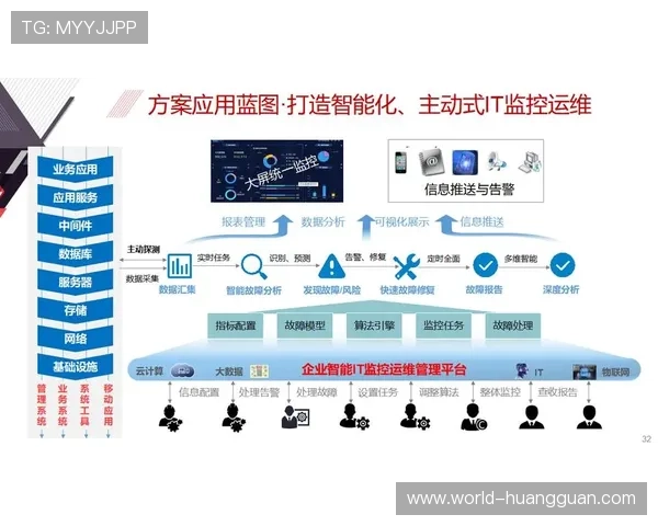 皇冠体育数字站：推动体育产业数字化转型的核心平台之一