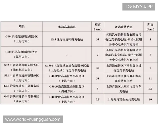 皇冠备用平台官网全天候在线客服,及时解决您的各种疑问与问题 皇冠备用平台官网全天候在线客服,及时解决您的各种疑问与问题