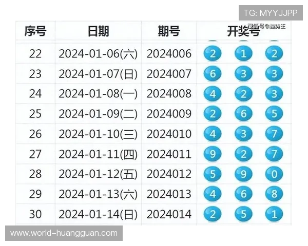 澳门皇冠网彩票投注指南科学分析玩法技巧提升中奖概率