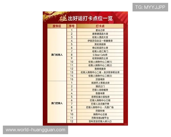 澳门皇冠开户最新优惠活动及丰富娱乐游戏一站式体验指南 澳门皇冠开户最新优惠活动及丰富娱乐游戏一站式体验指南